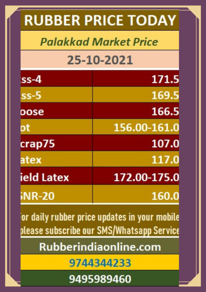 RUBBER PRICE PALAKKAD KERALA TODAY 25102021 Rubber India